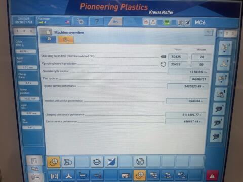 2021 Krauss Maffei 1450 Ton 402 oz. Injection Molding Machine